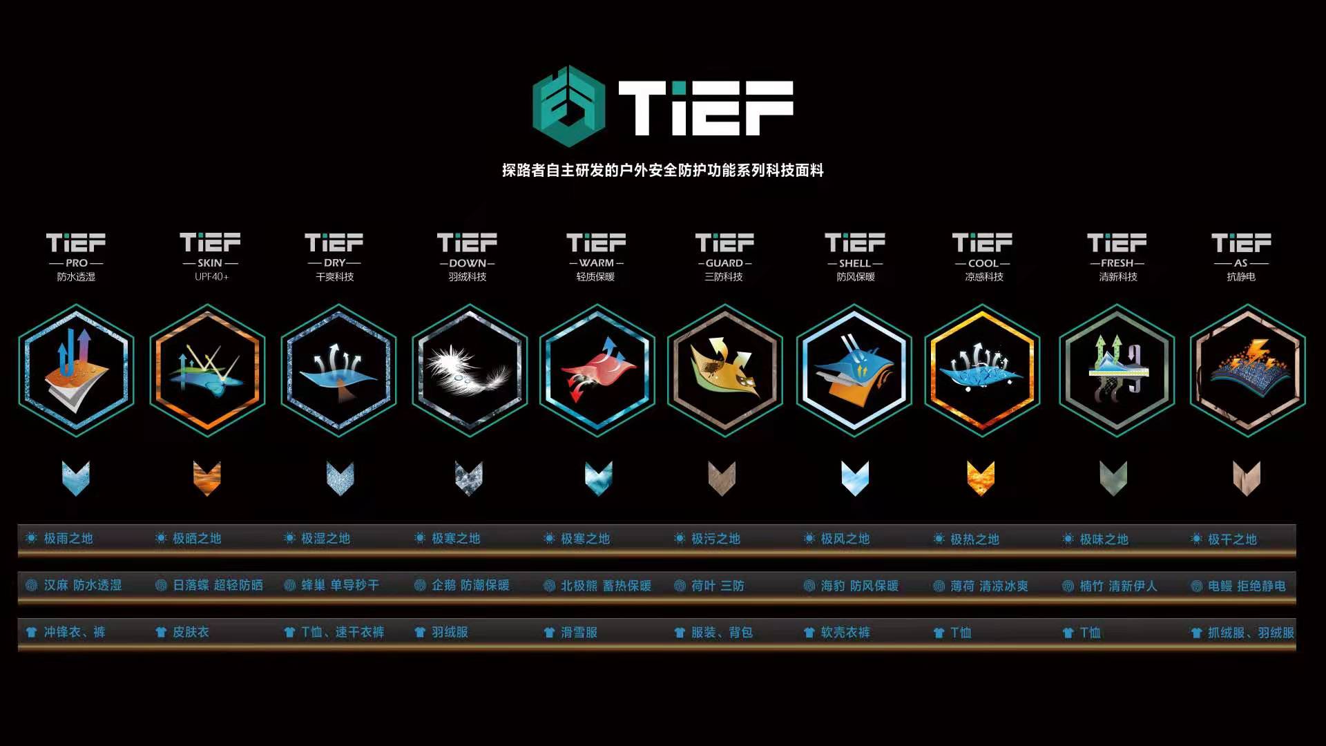 博天堂(btt)官网-918博天堂,让你更杰出